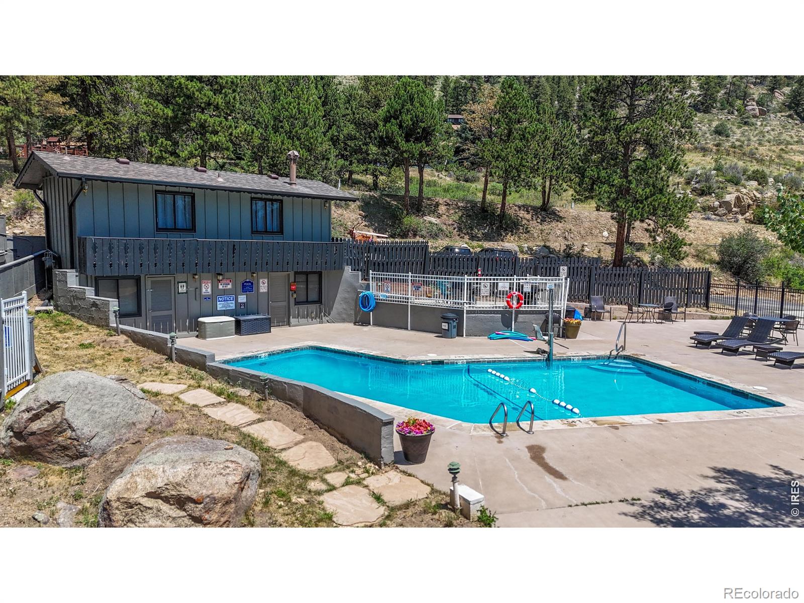 MLS Image #34 for 2760  fall river road,estes park, Colorado