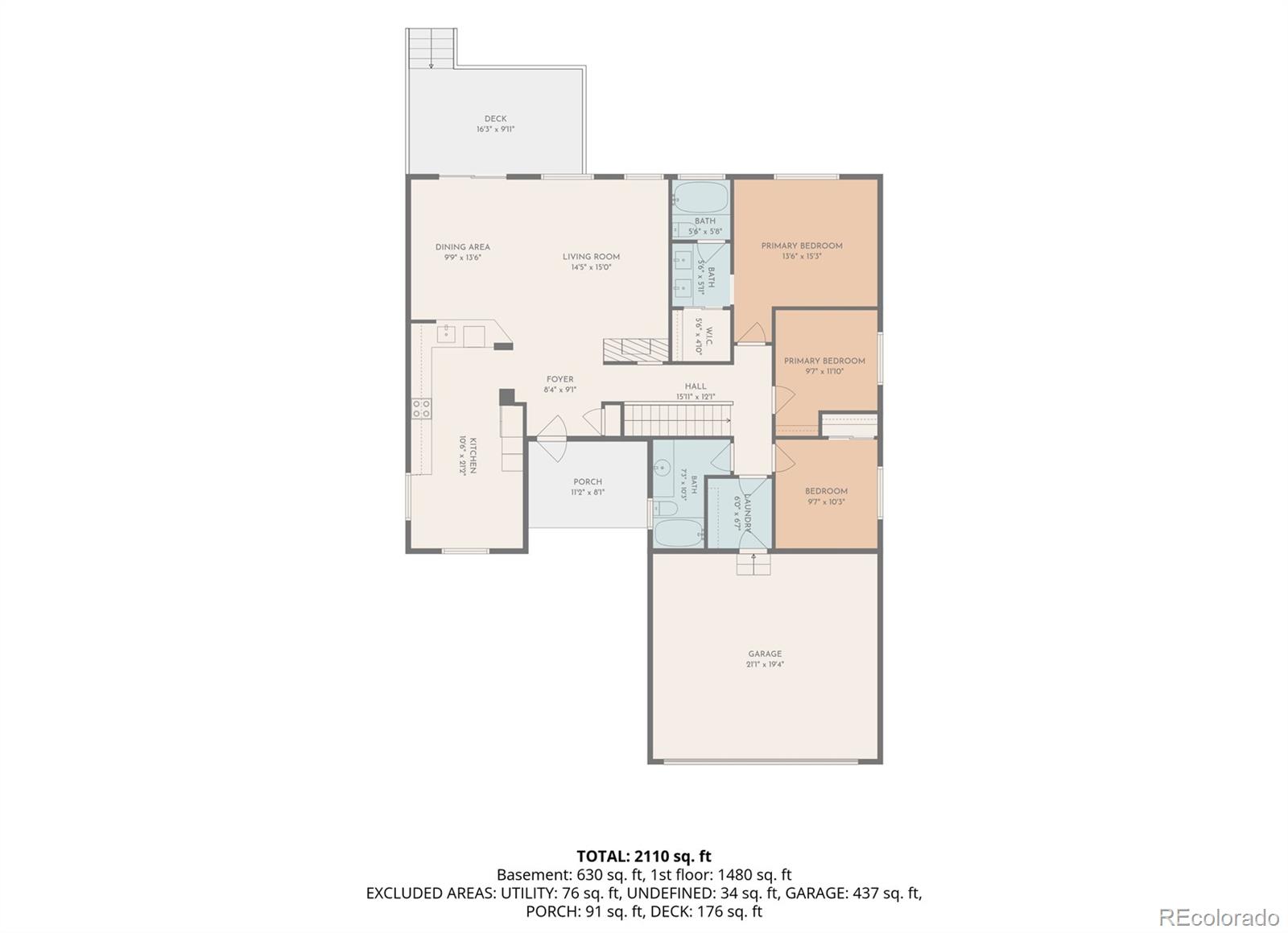 MLS Image #36 for 4550  star ridge drive,colorado springs, Colorado