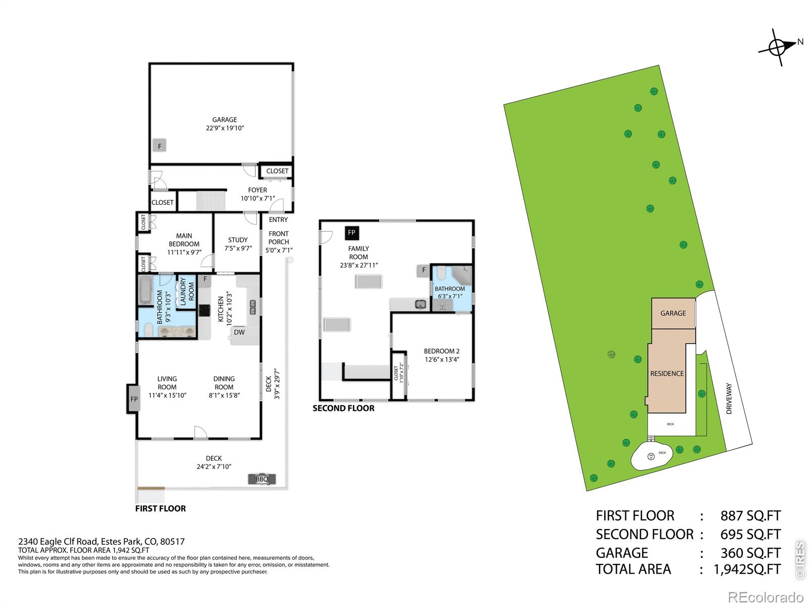 MLS Image #44 for 2340  eagle cliff road,estes park, Colorado