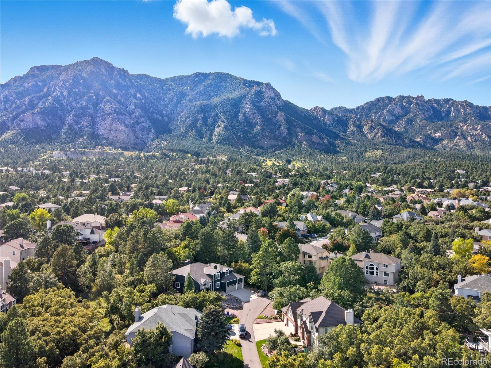 MLS Image #40 for 35  ravenglass way,colorado springs, Colorado