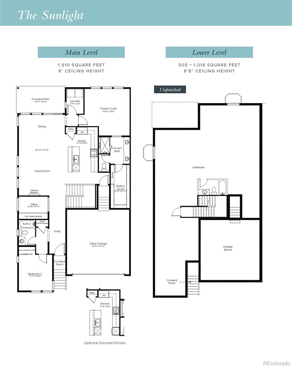 MLS Image #7 for 1888  grayside circle,castle rock, Colorado