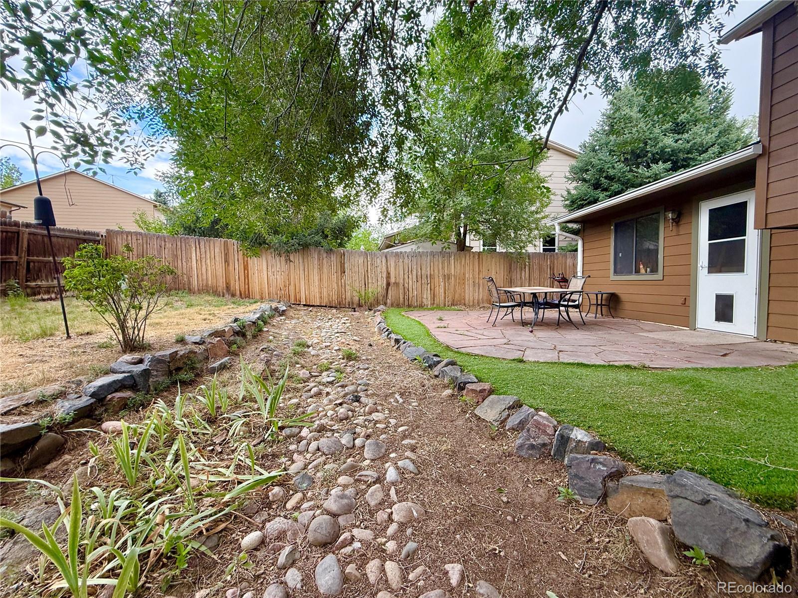 MLS Image #28 for 2023  summerfield drive,castle rock, Colorado