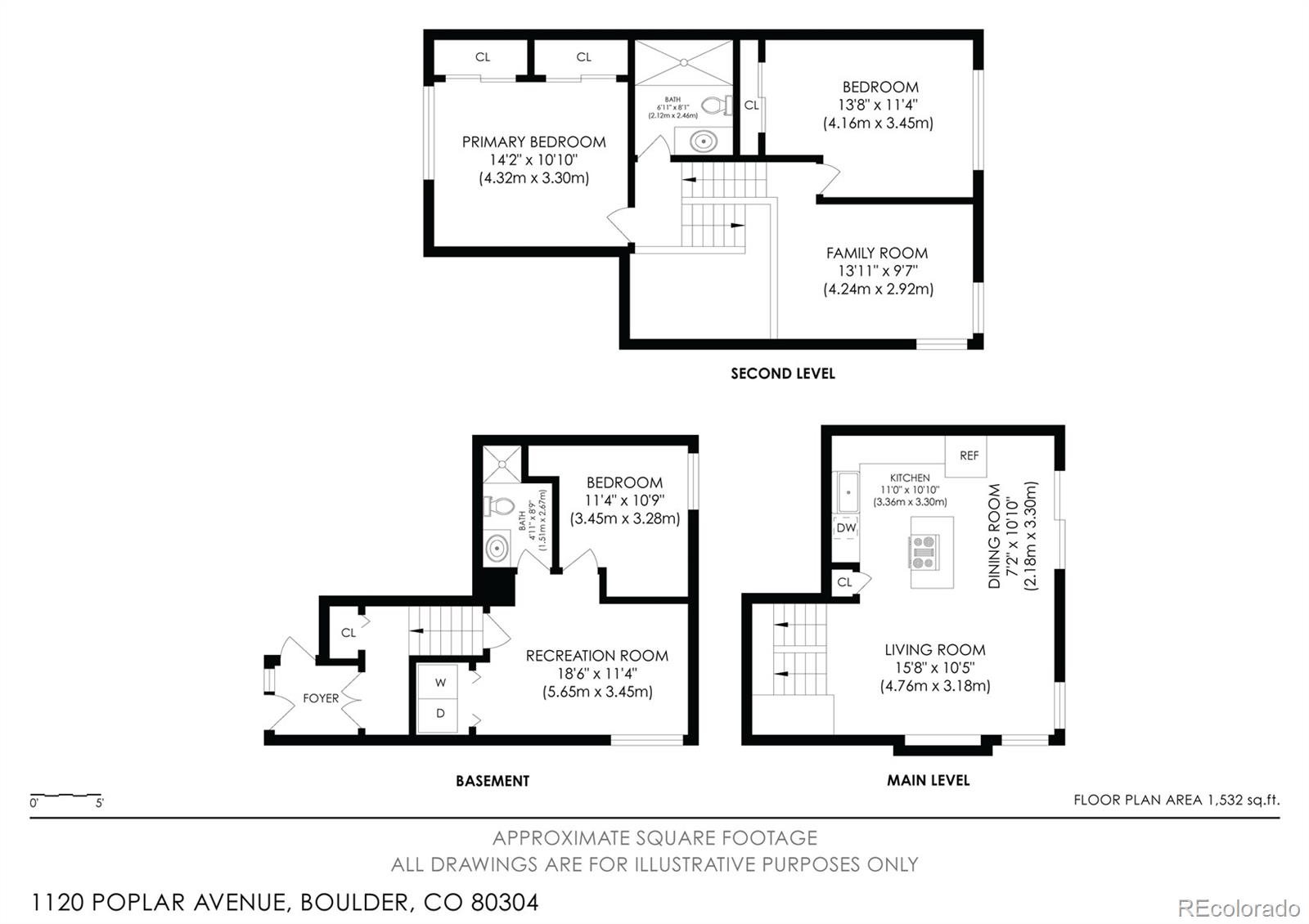 MLS Image #47 for 1120  poplar avenue,boulder, Colorado