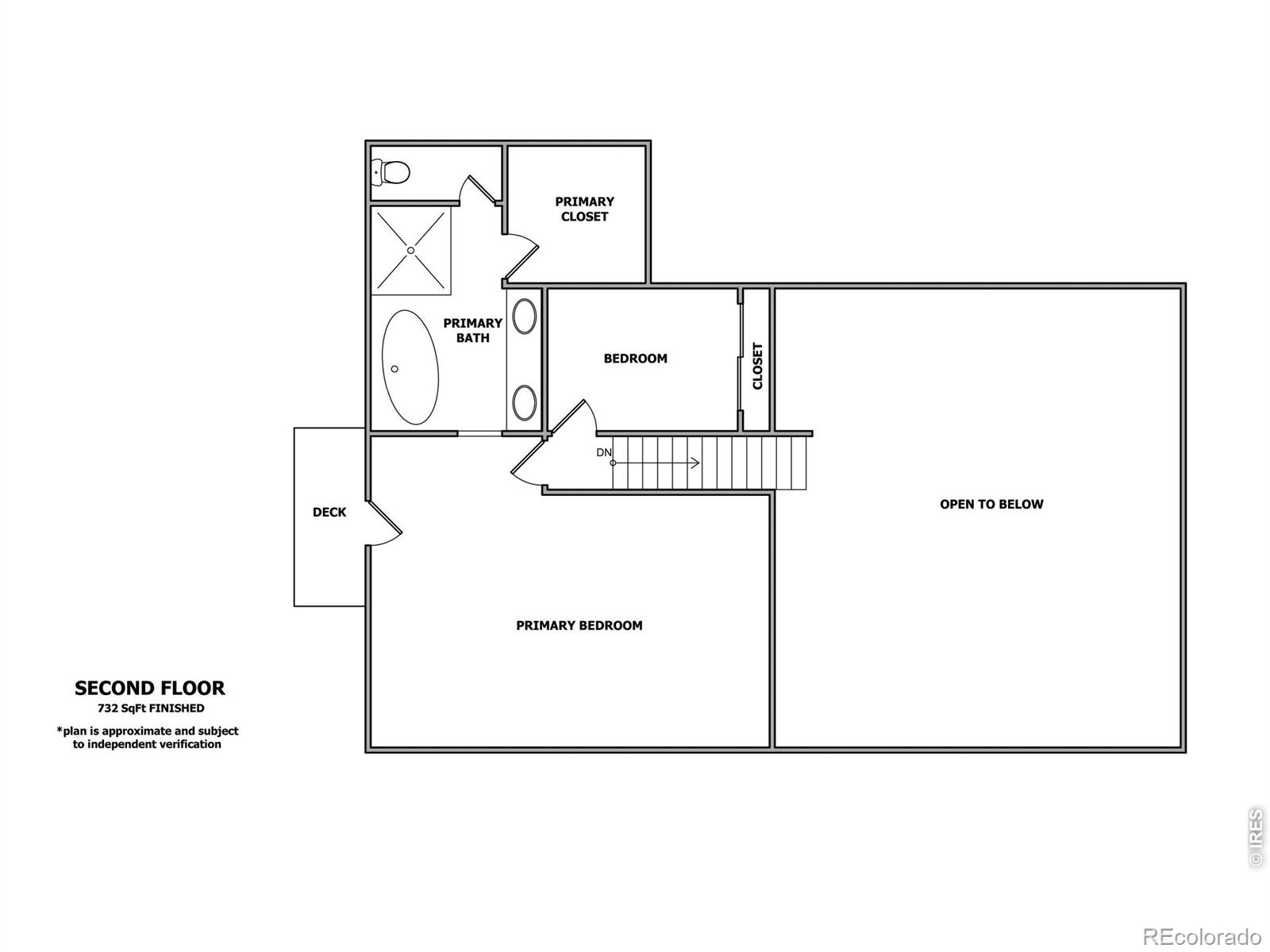 MLS Image #48 for 3520  wild bird drive,loveland, Colorado