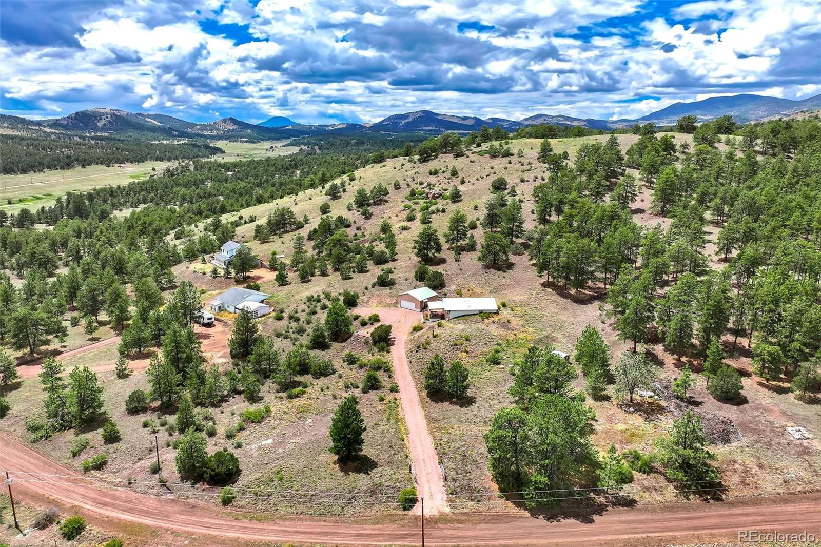 MLS Image #1 for 349  post road,guffey, Colorado
