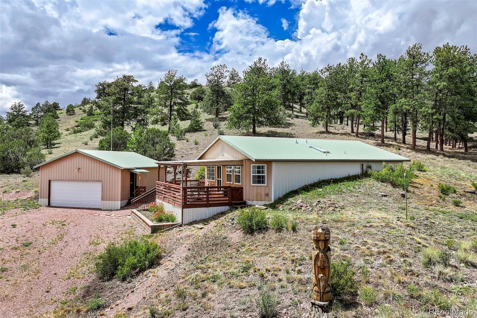 MLS Image #32 for 349  post road,guffey, Colorado