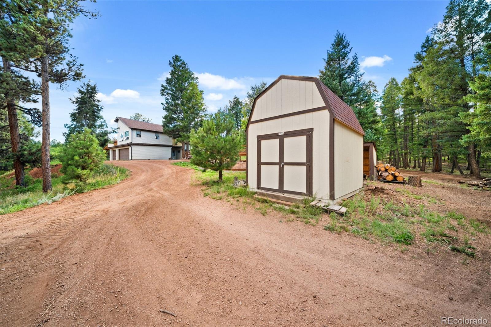 MLS Image #32 for 1933  county road 782 ,woodland park, Colorado