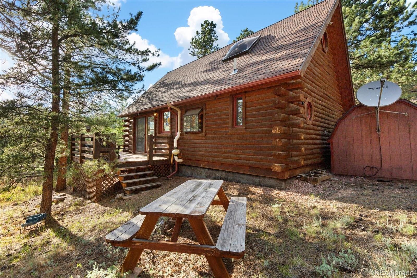 MLS Image #25 for 120  2nd street,guffey, Colorado