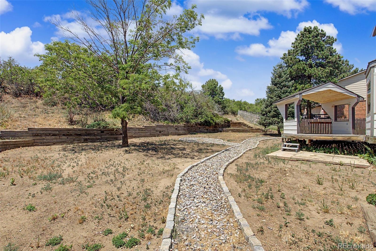 MLS Image #41 for 3645  saddle rock road,colorado springs, Colorado