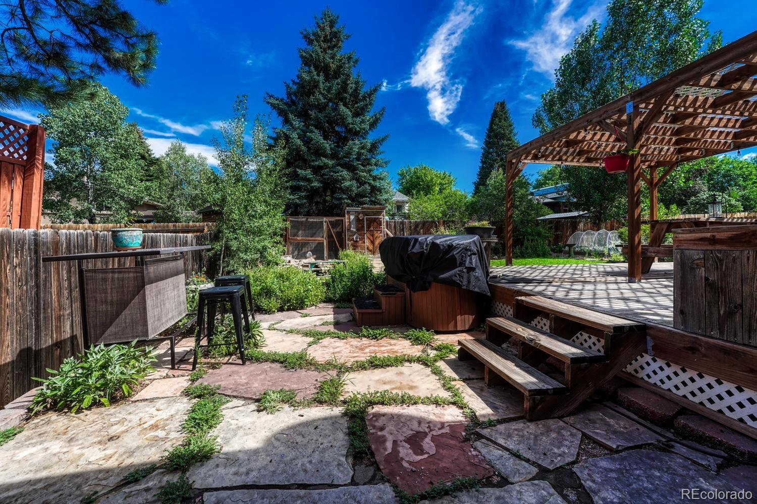 MLS Image #41 for 5050  chickweed drive,colorado springs, Colorado