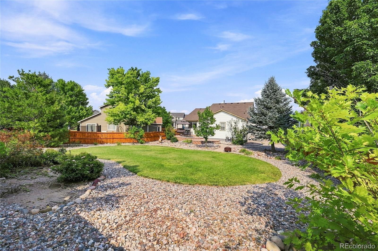 MLS Image #28 for 16792 e prairie wind avenue,parker, Colorado