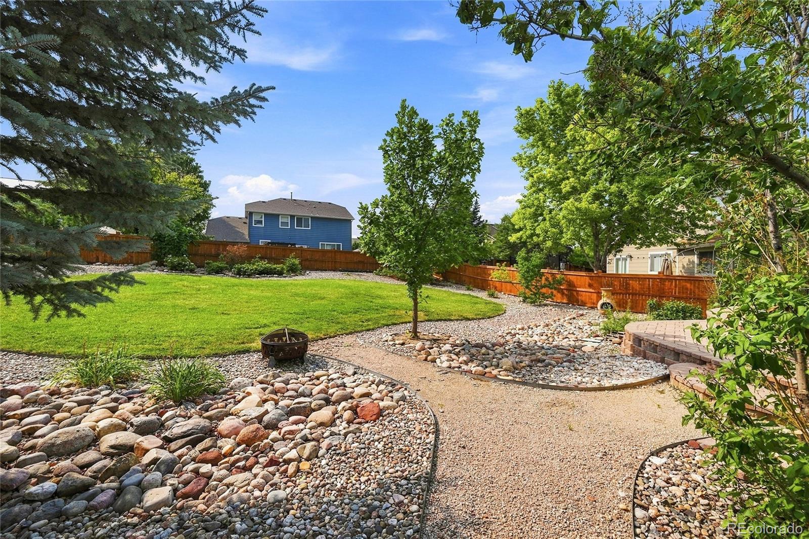 MLS Image #29 for 16792 e prairie wind avenue,parker, Colorado