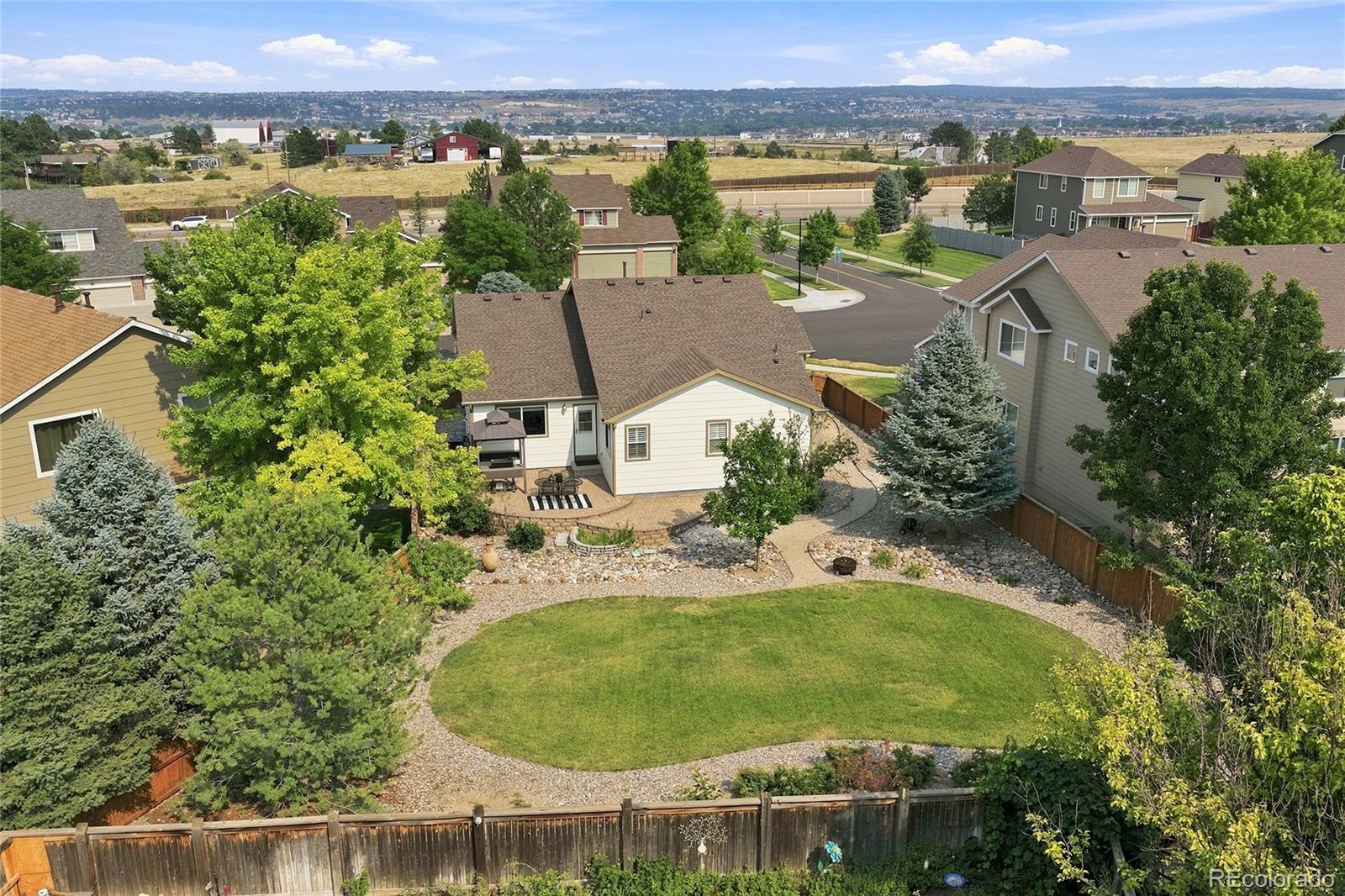 MLS Image #30 for 16792 e prairie wind avenue,parker, Colorado