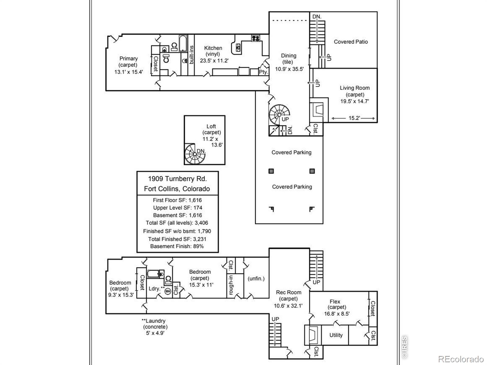 MLS Image #1 for 1909  turnberry road,fort collins, Colorado