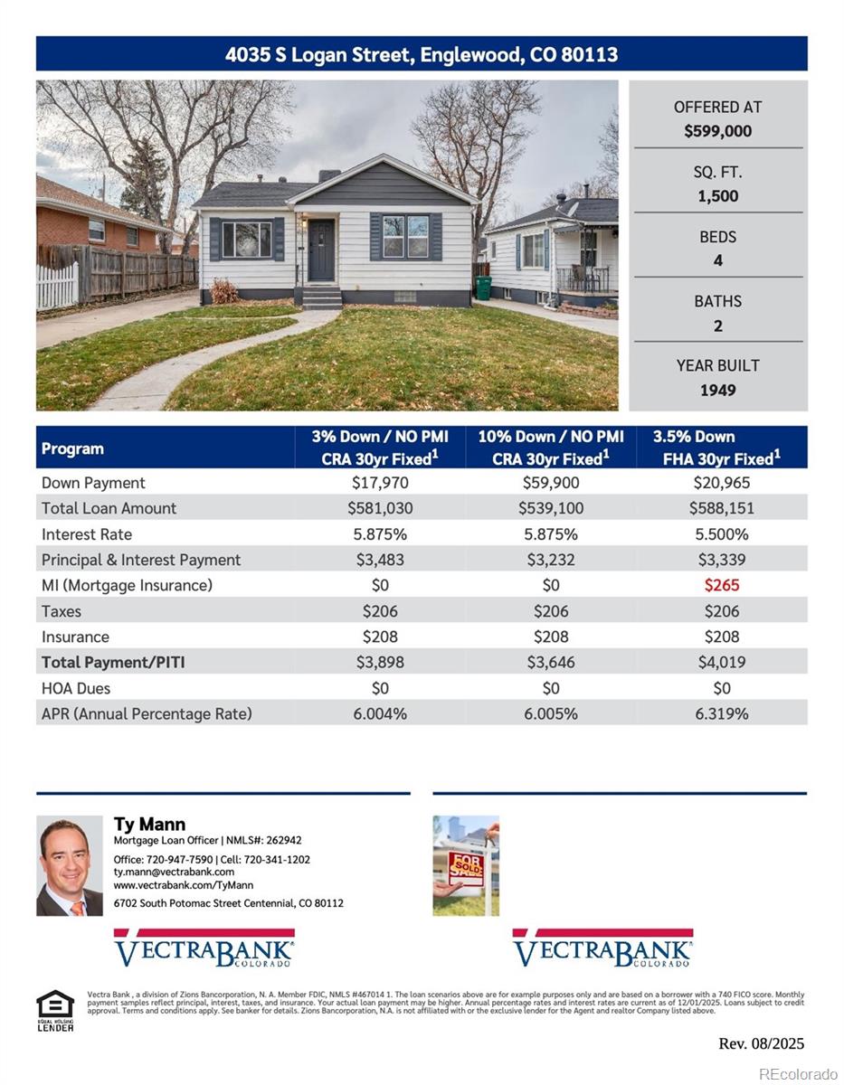 MLS Image #32 for 4035 s logan street,englewood, Colorado