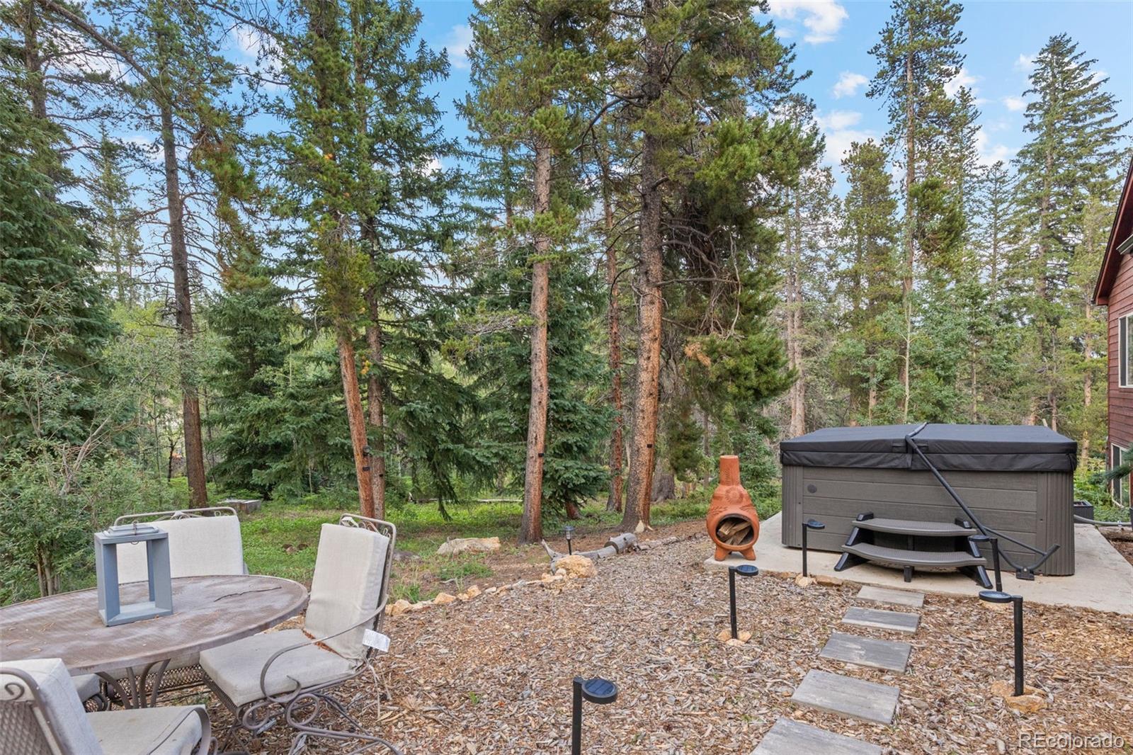 MLS Image #36 for 424 w dory way,black hawk, Colorado