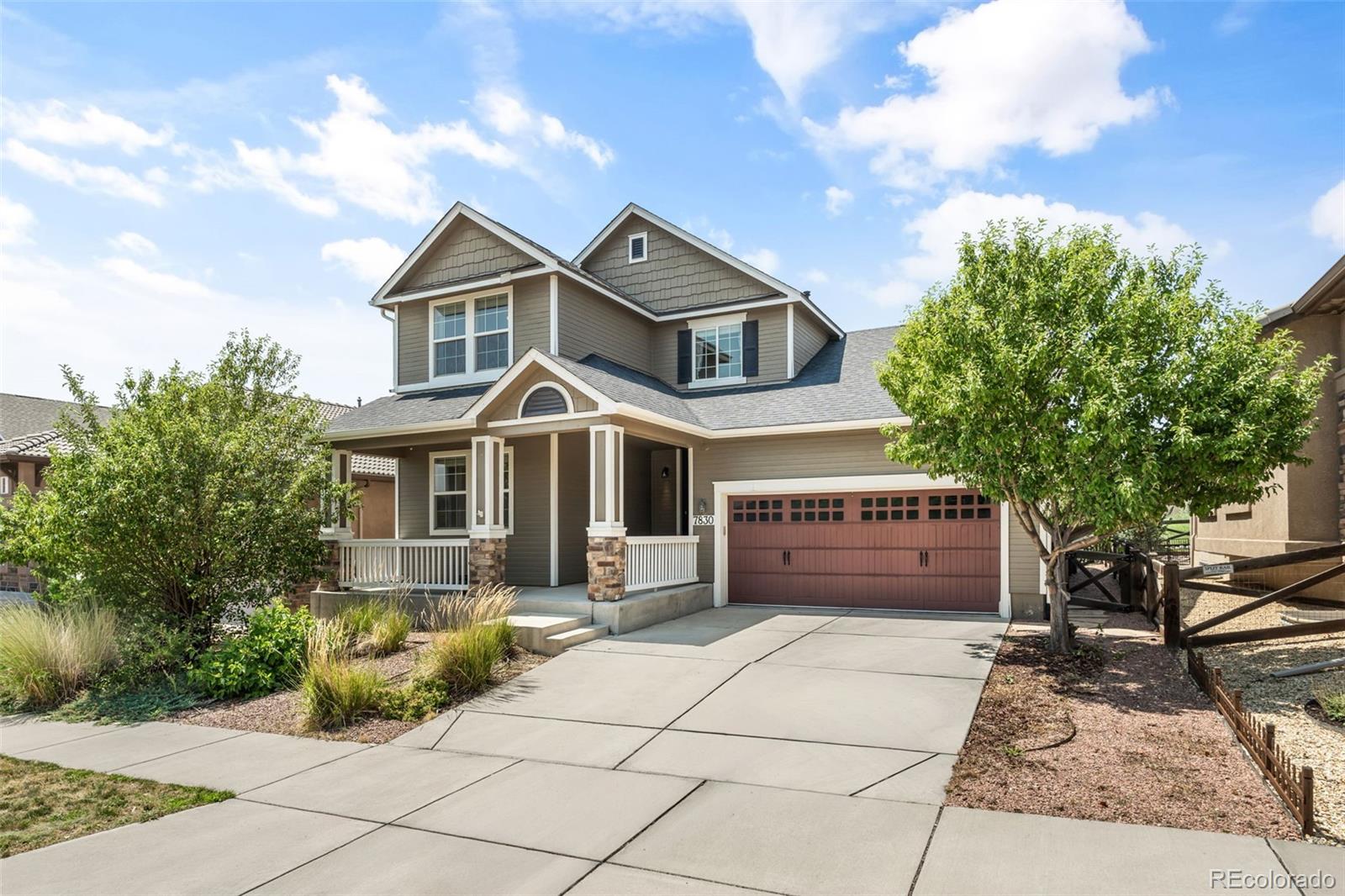 MLS Image #1 for 7830  silver birch drive,colorado springs, Colorado