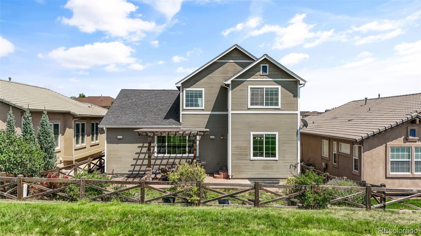 MLS Image #43 for 7830  silver birch drive,colorado springs, Colorado