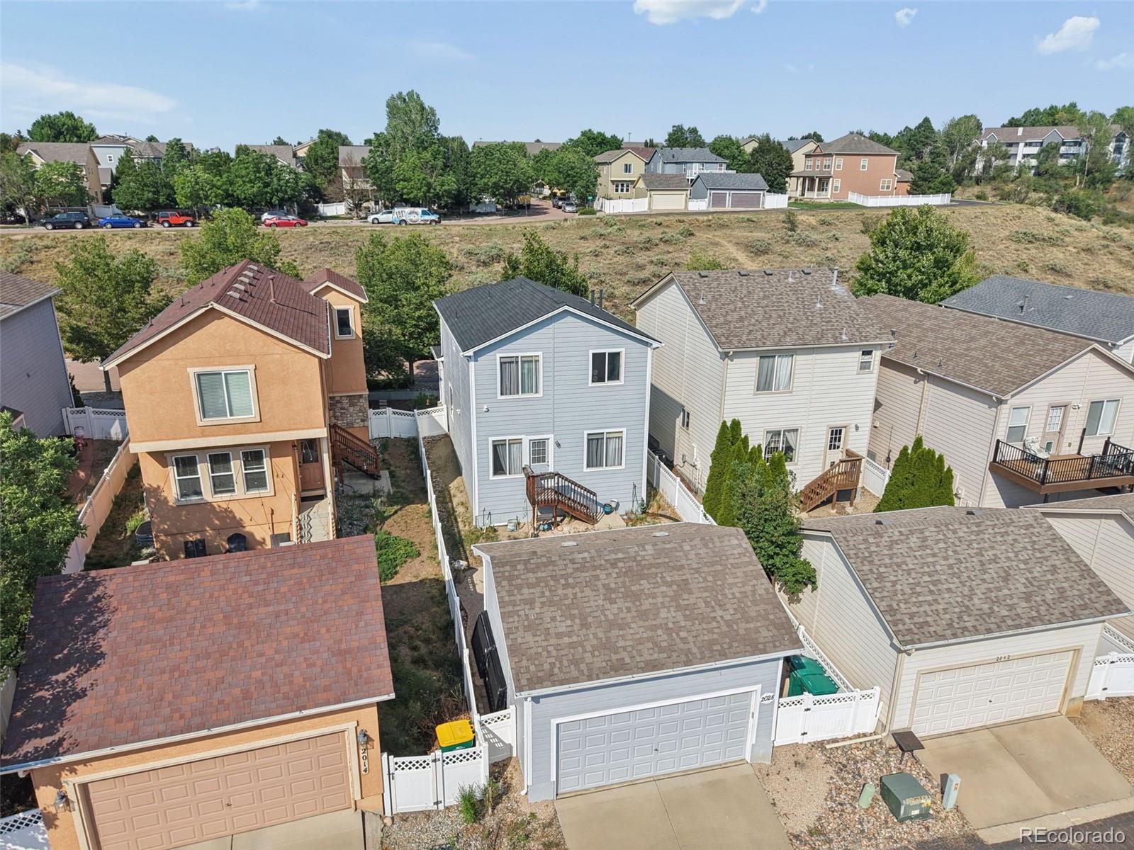 MLS Image #31 for 2028  st james drive,colorado springs, Colorado