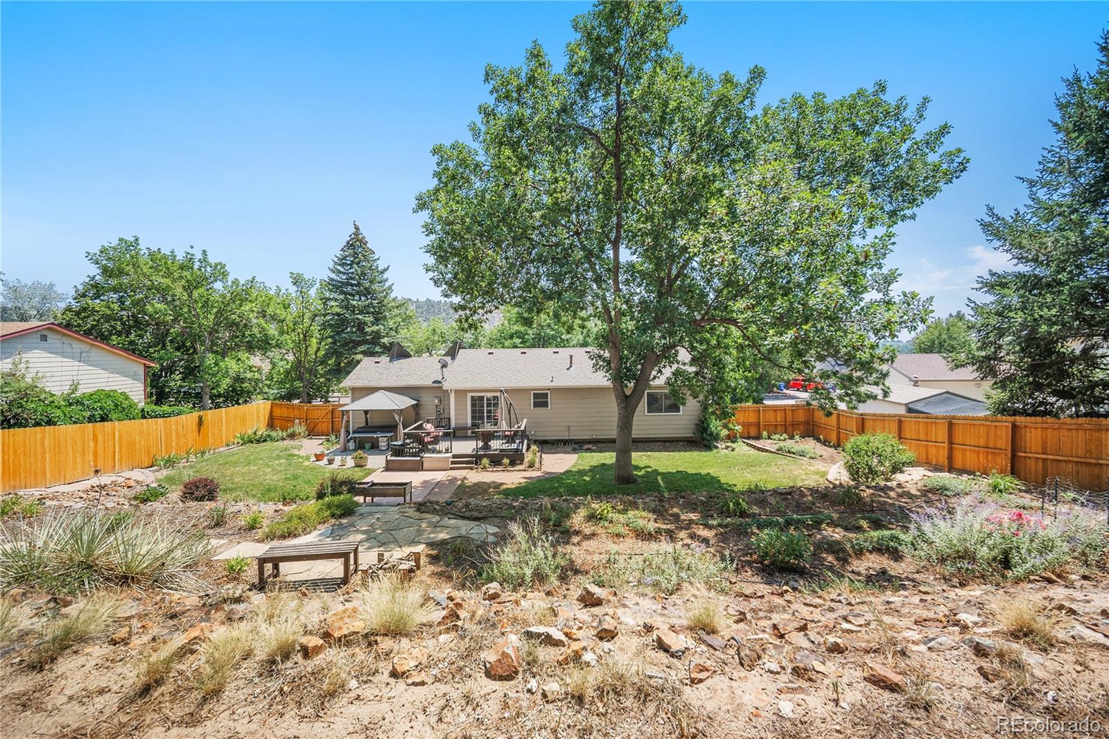 MLS Image #31 for 2215  westmoreland road,colorado springs, Colorado