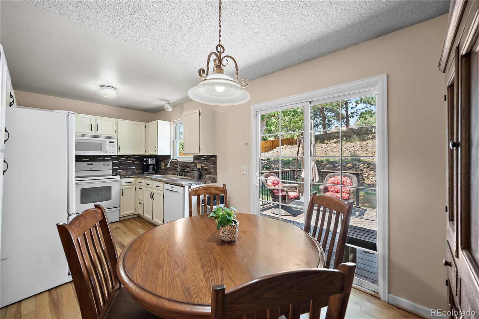 MLS Image #7 for 2215  westmoreland road,colorado springs, Colorado