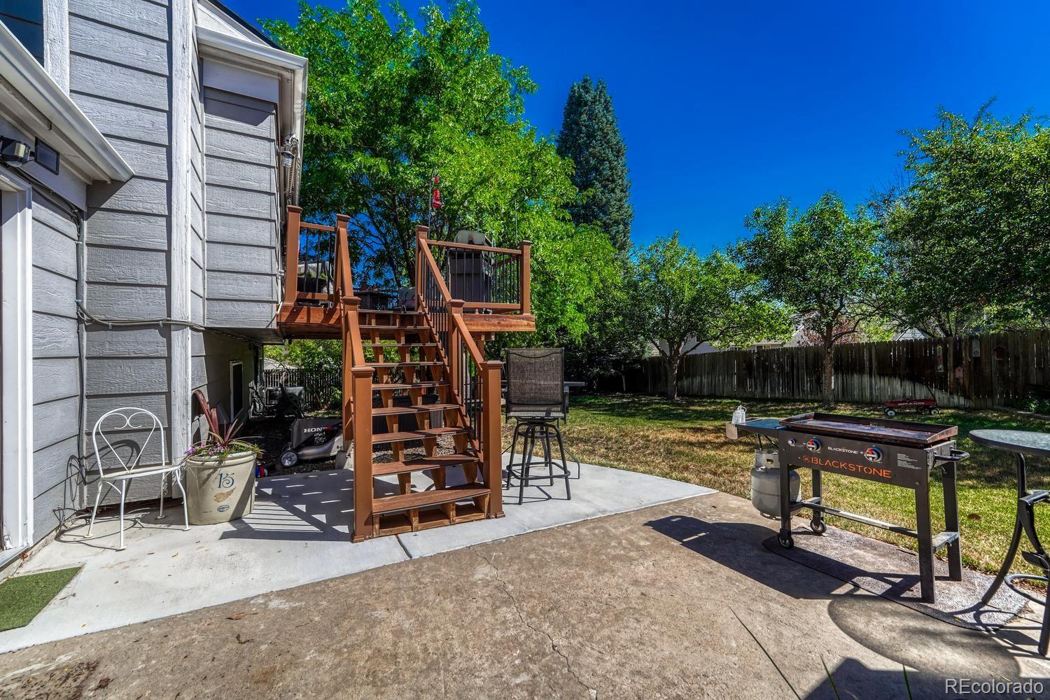 MLS Image #41 for 5840 s malta street,aurora, Colorado