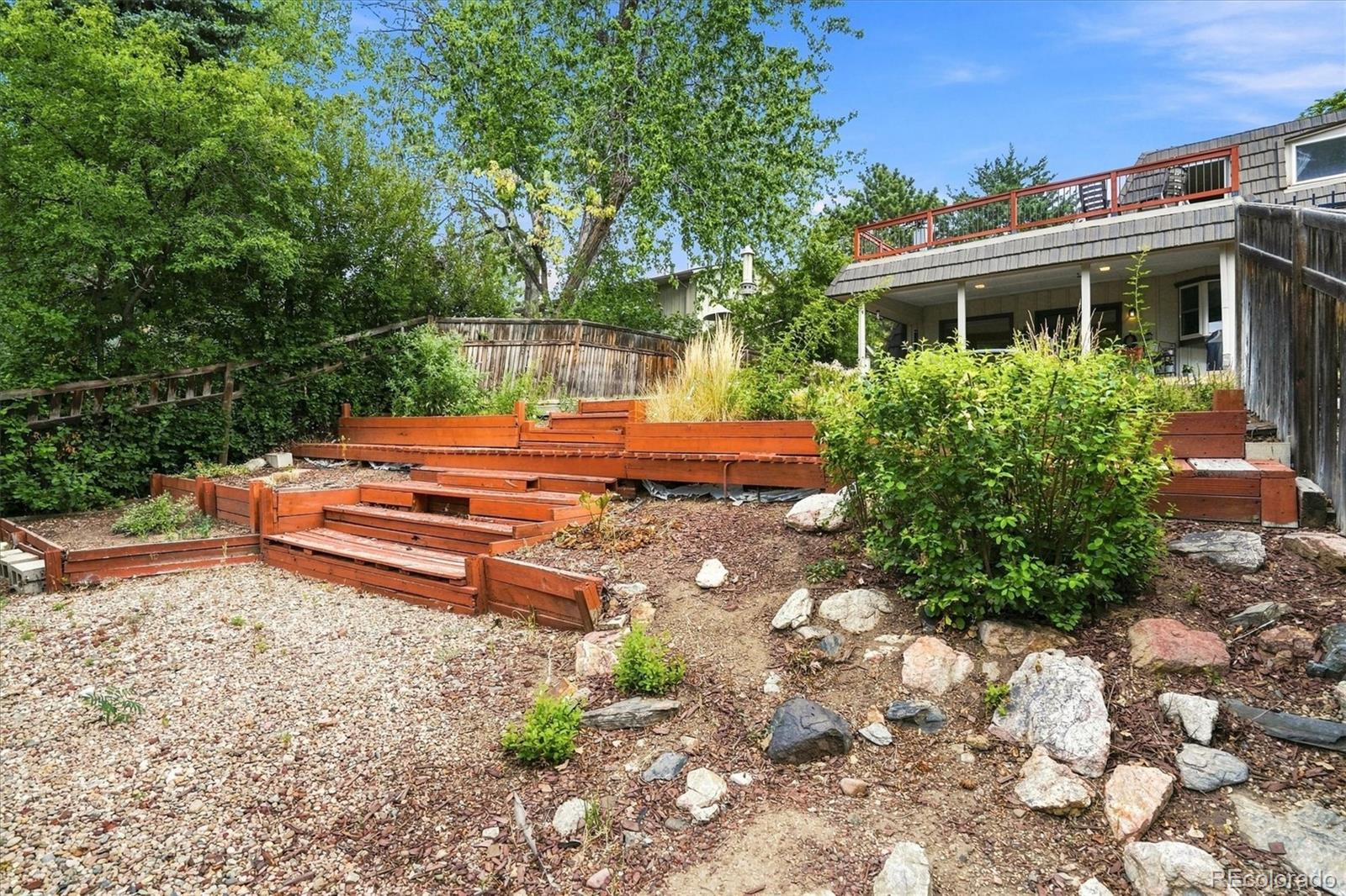 MLS Image #20 for 8300 w baker avenue,lakewood, Colorado