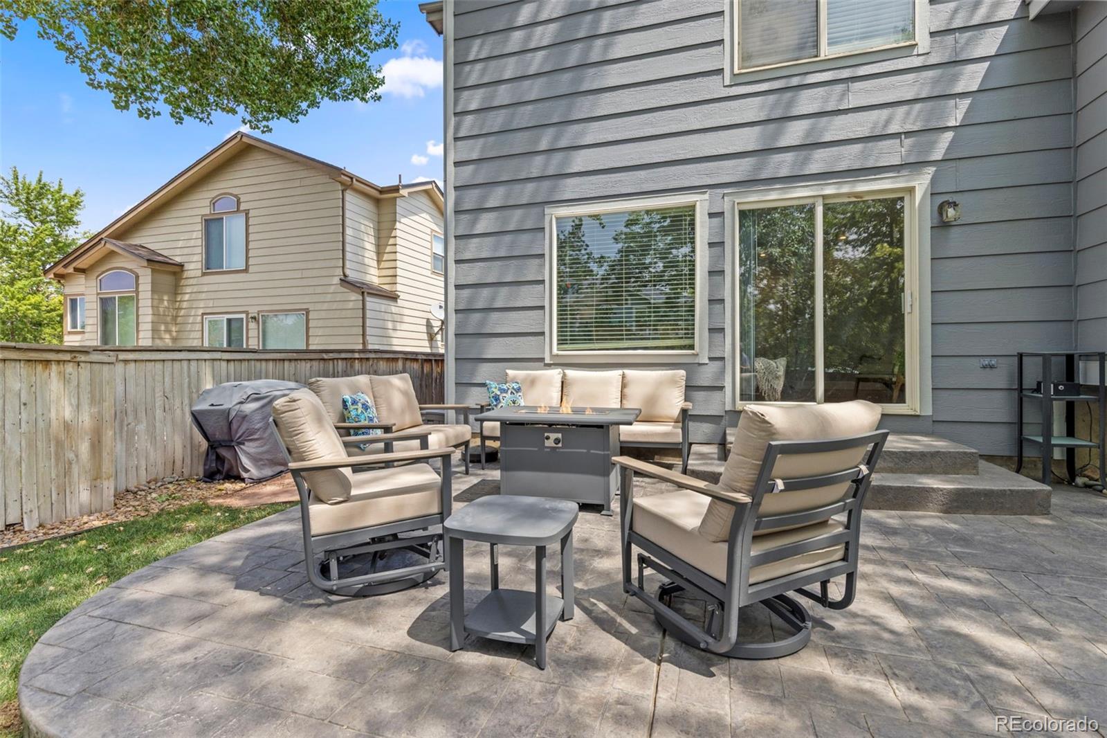 MLS Image #33 for 4718  rock pipit court,littleton, Colorado