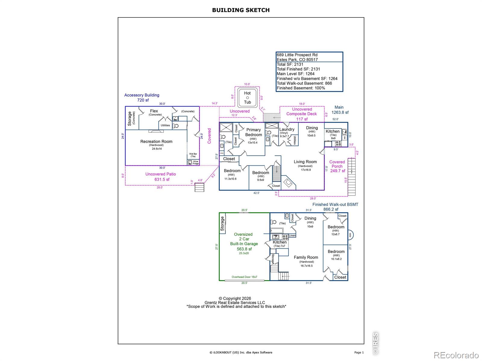 MLS Image #48 for 689  little prospect road,estes park, Colorado