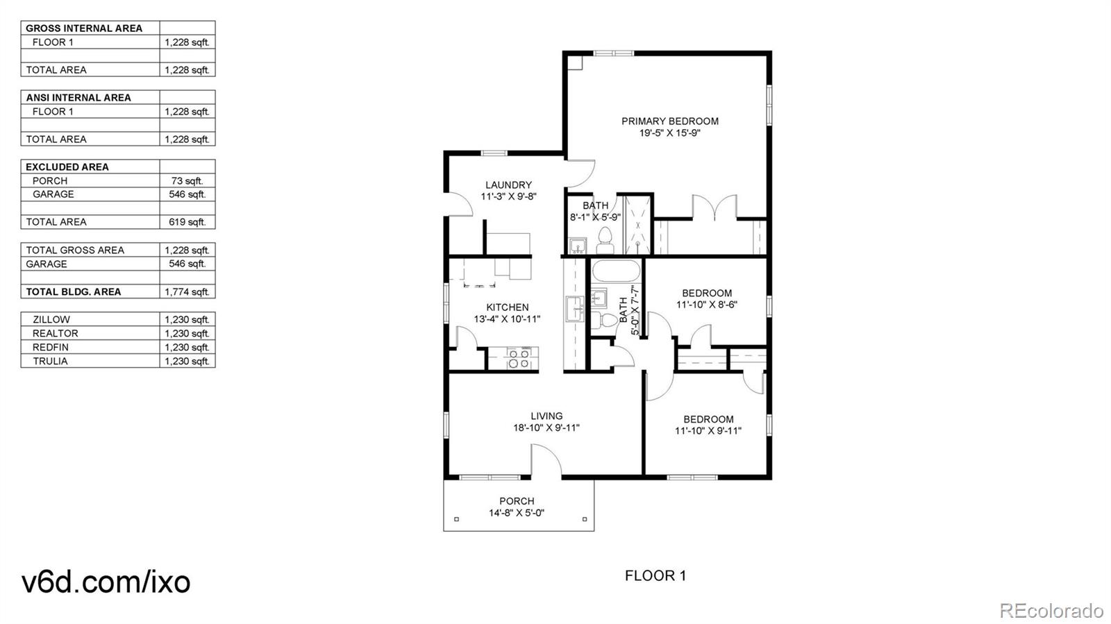 MLS Image #20 for 1631 w hoye place,denver, Colorado