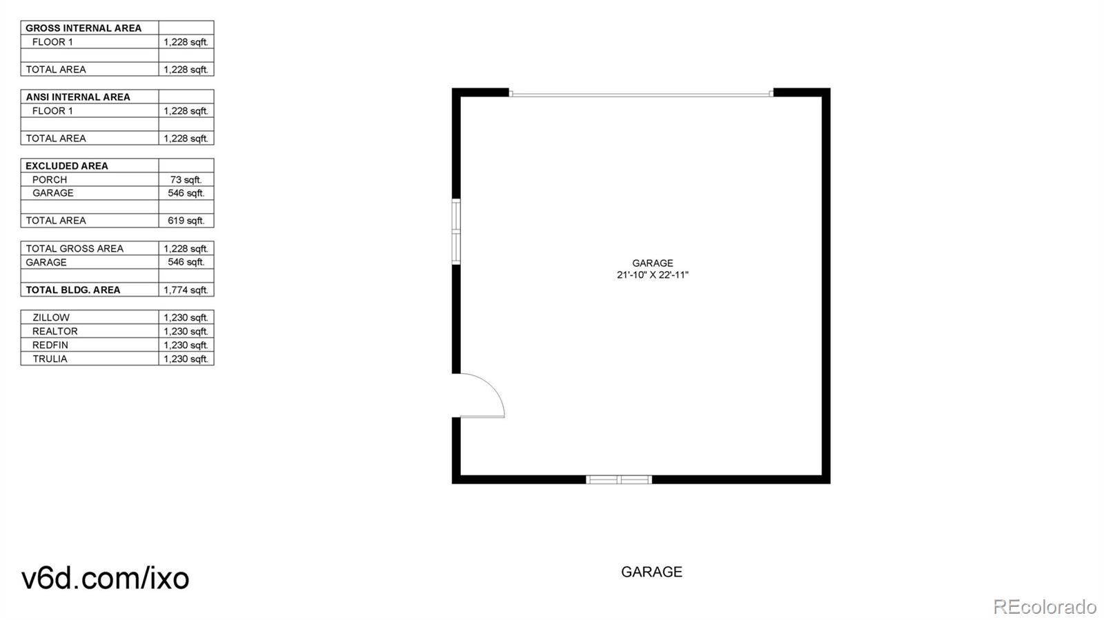 MLS Image #21 for 1631 w hoye place,denver, Colorado