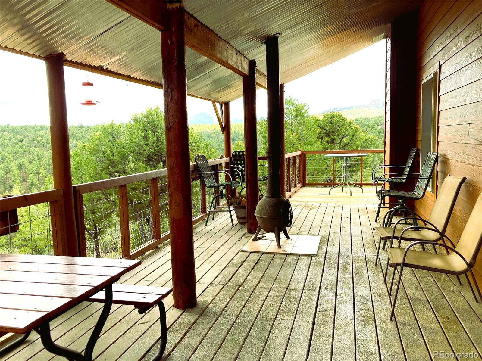 MLS Image #21 for 1209  coyote run,cotopaxi, Colorado