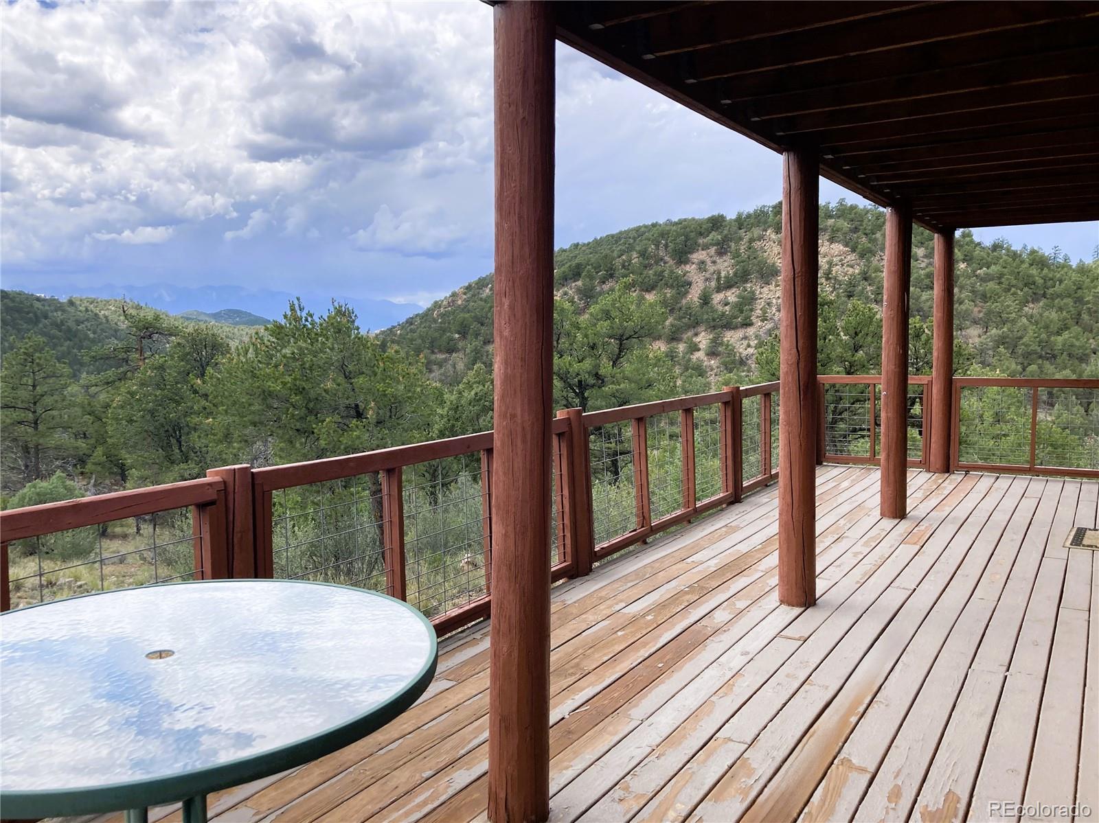 MLS Image #22 for 1209  coyote run,cotopaxi, Colorado