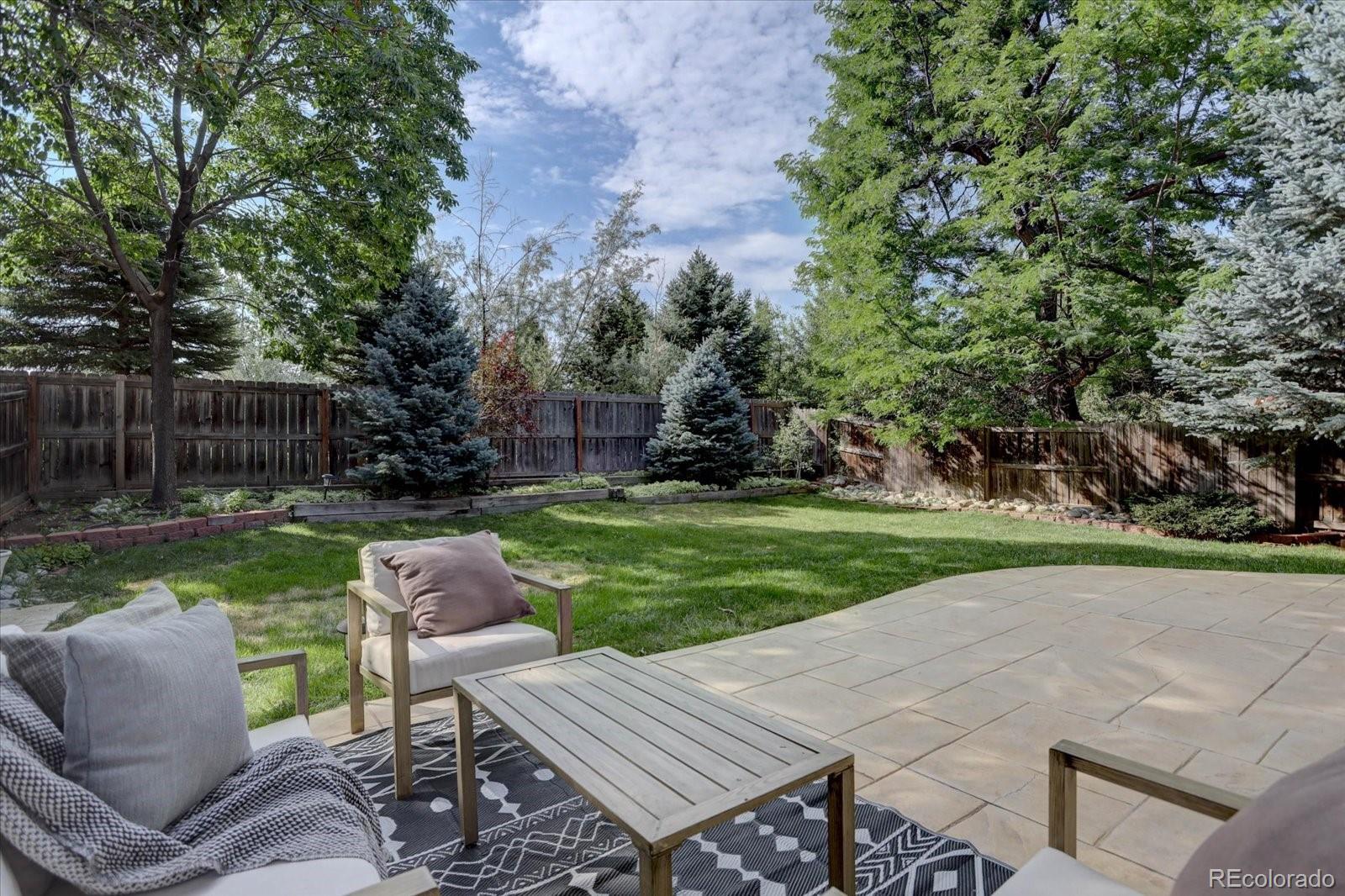 MLS Image #37 for 8180 s san juan range road,littleton, Colorado