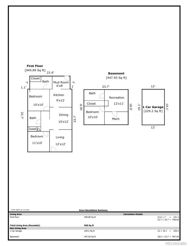 MLS Image #35 for 3550 n vine street,denver, Colorado