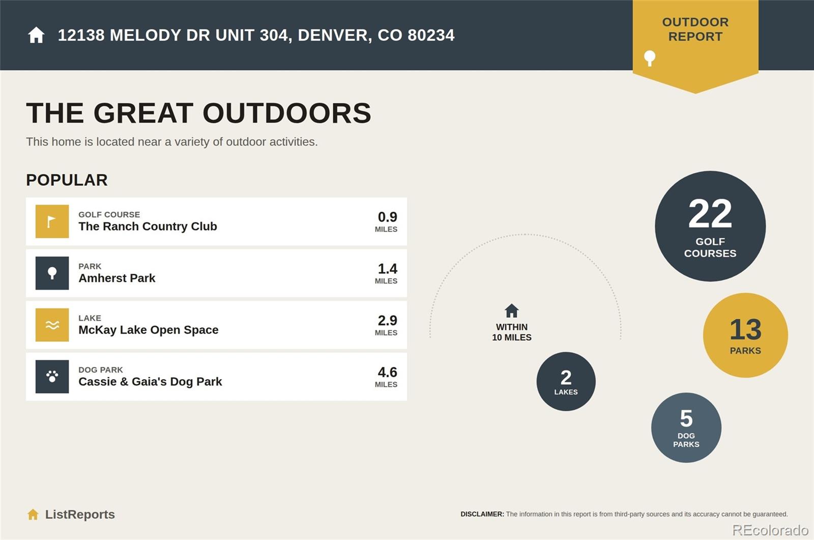MLS Image #21 for 12138  melody drive,denver, Colorado