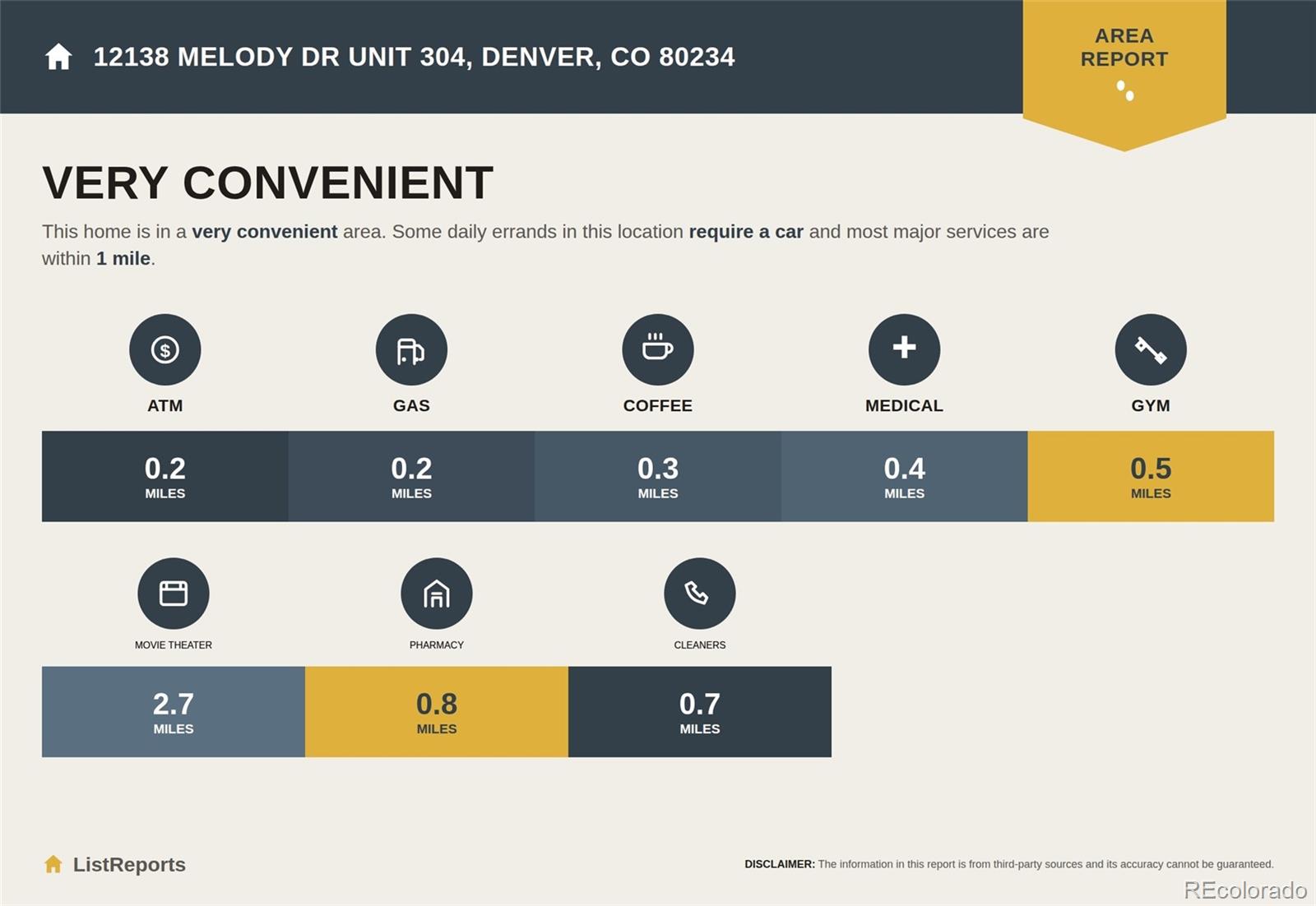 MLS Image #22 for 12138  melody drive,denver, Colorado