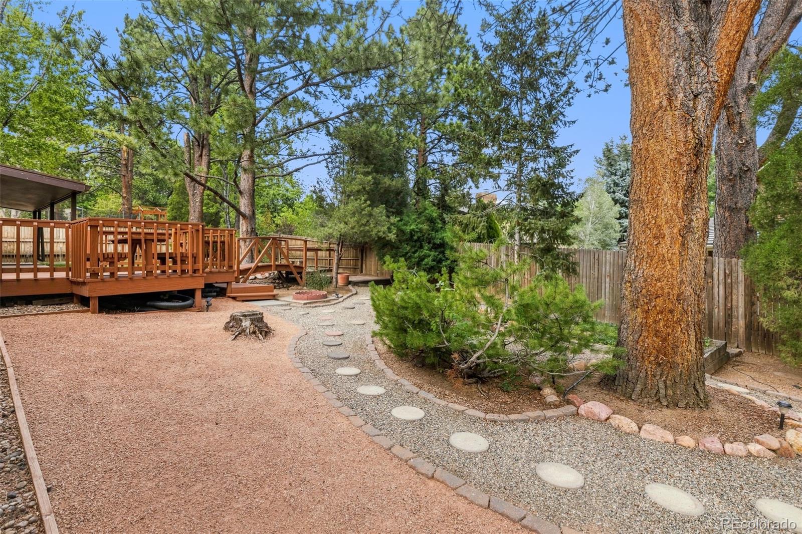 MLS Image #33 for 120  clubridge place,colorado springs, Colorado