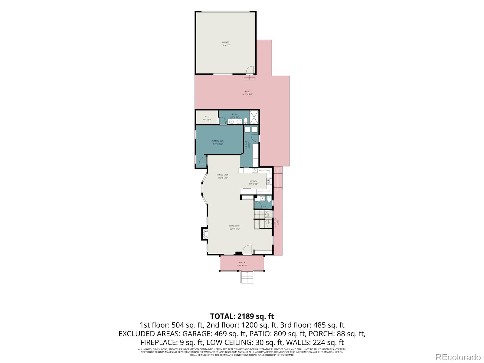 MLS Image #41 for 4277  green court,denver, Colorado