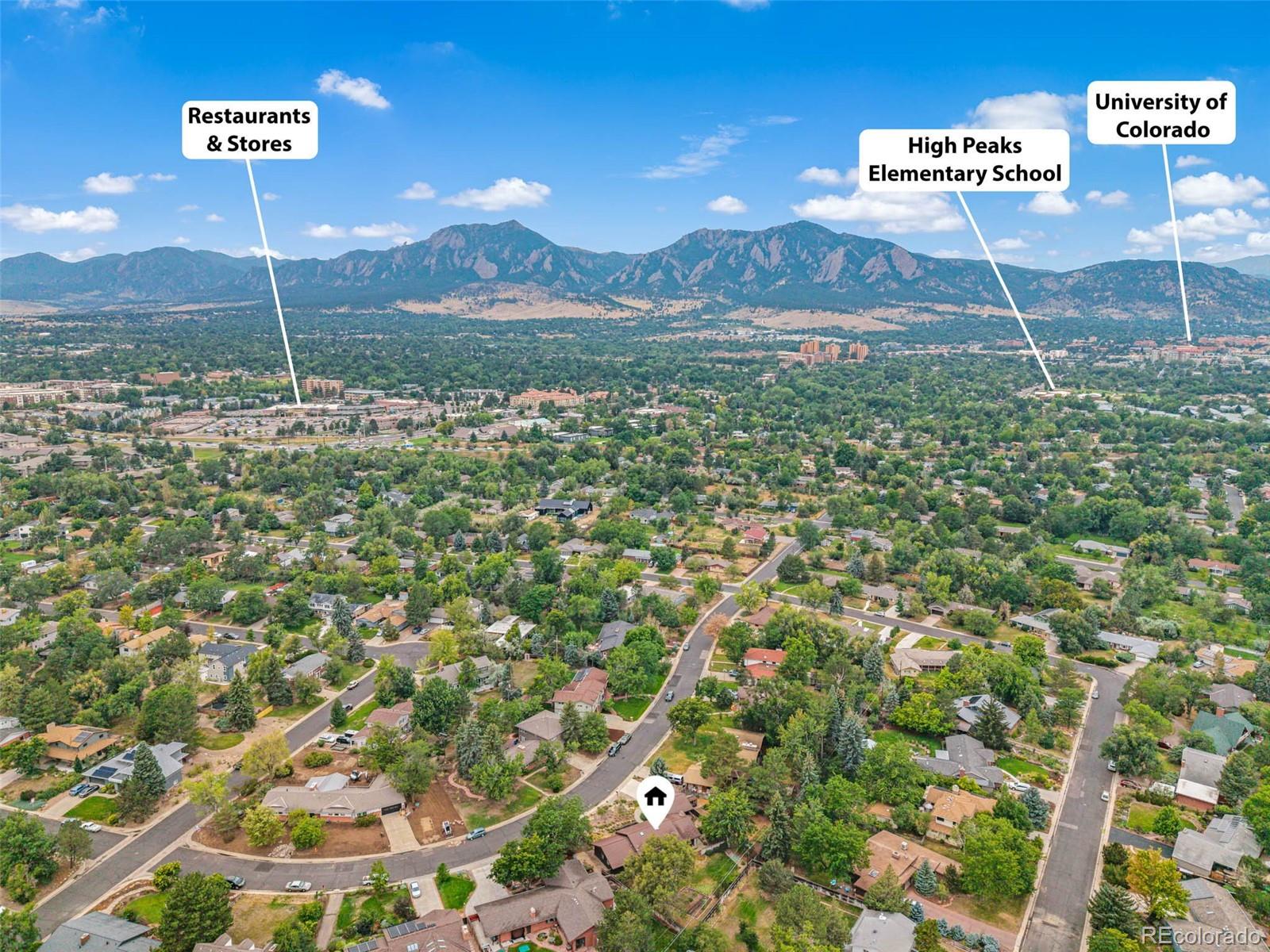 MLS Image #42 for 5161  laurel avenue,boulder, Colorado