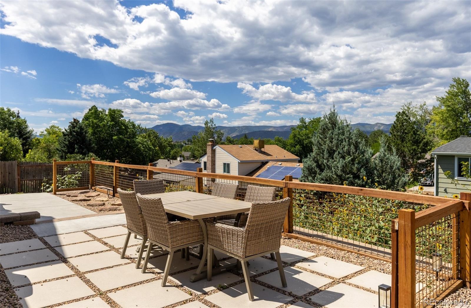 MLS Image #1 for 7327 s carr court,littleton, Colorado