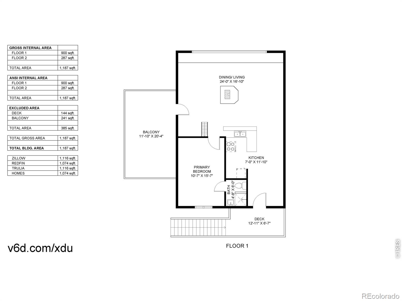 MLS Image #46 for 242  chippewa way,red feather lakes, Colorado