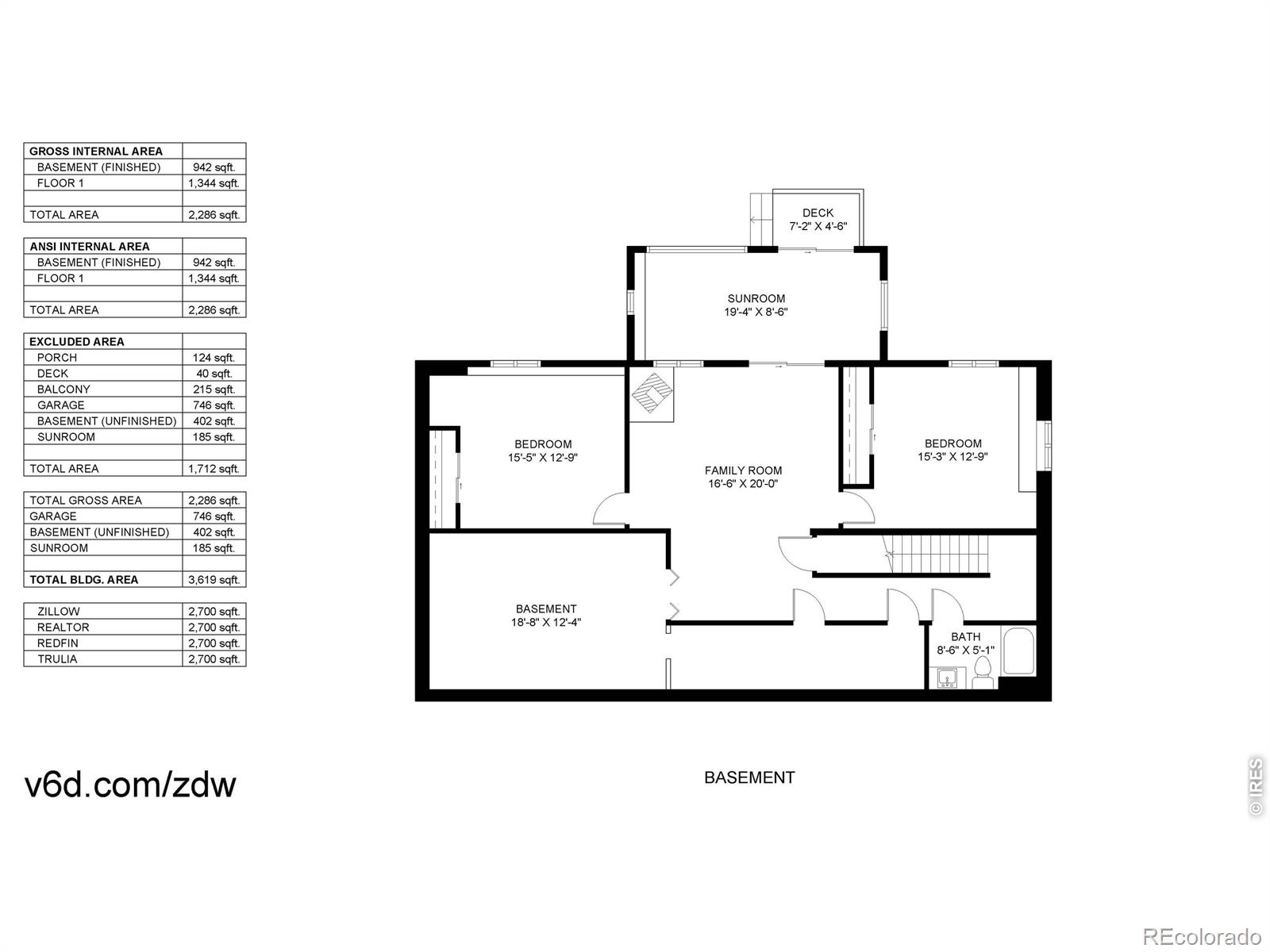 MLS Image #33 for 178  humboldt drive,livermore, Colorado