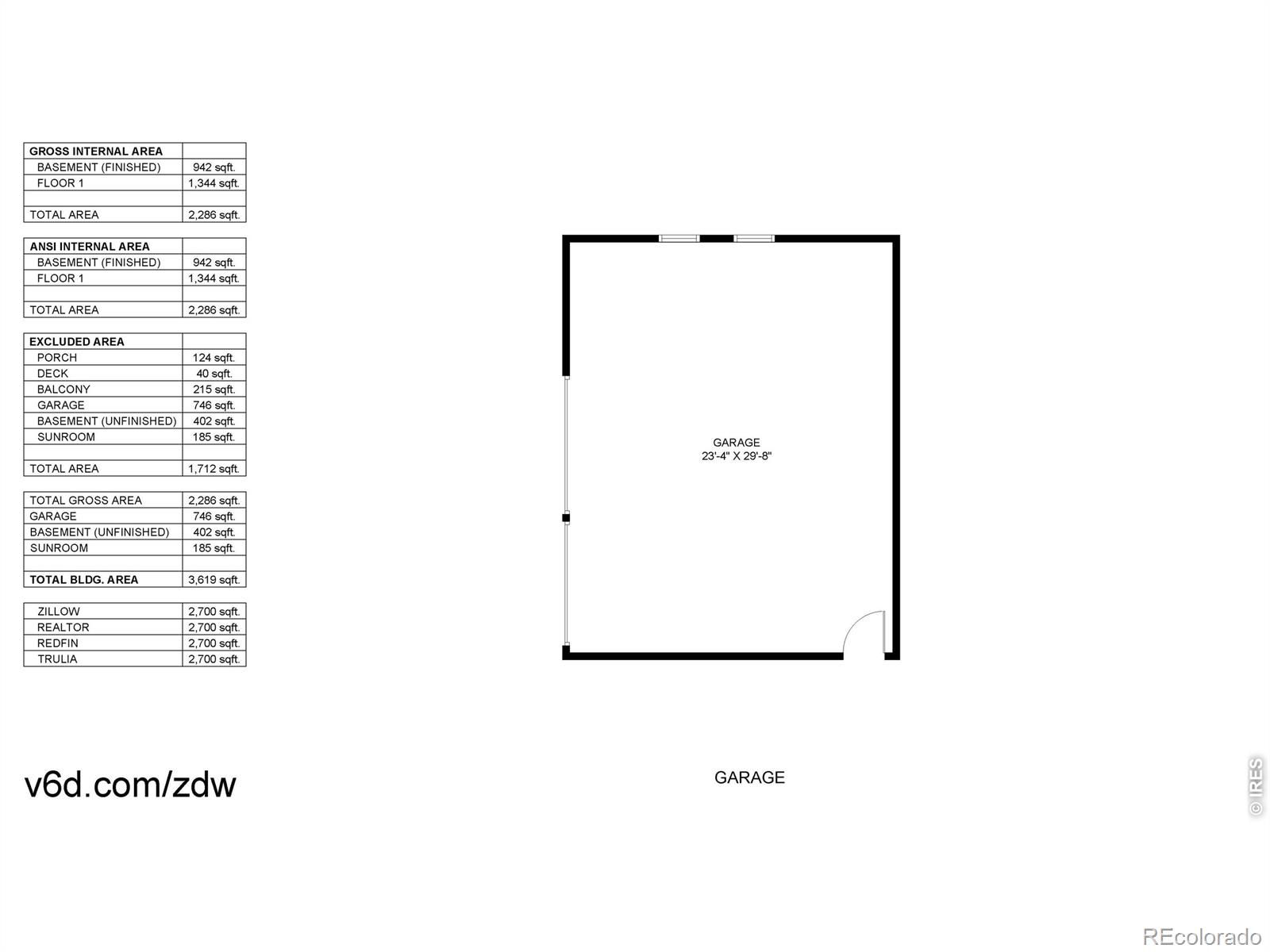 MLS Image #34 for 178  humboldt drive,livermore, Colorado