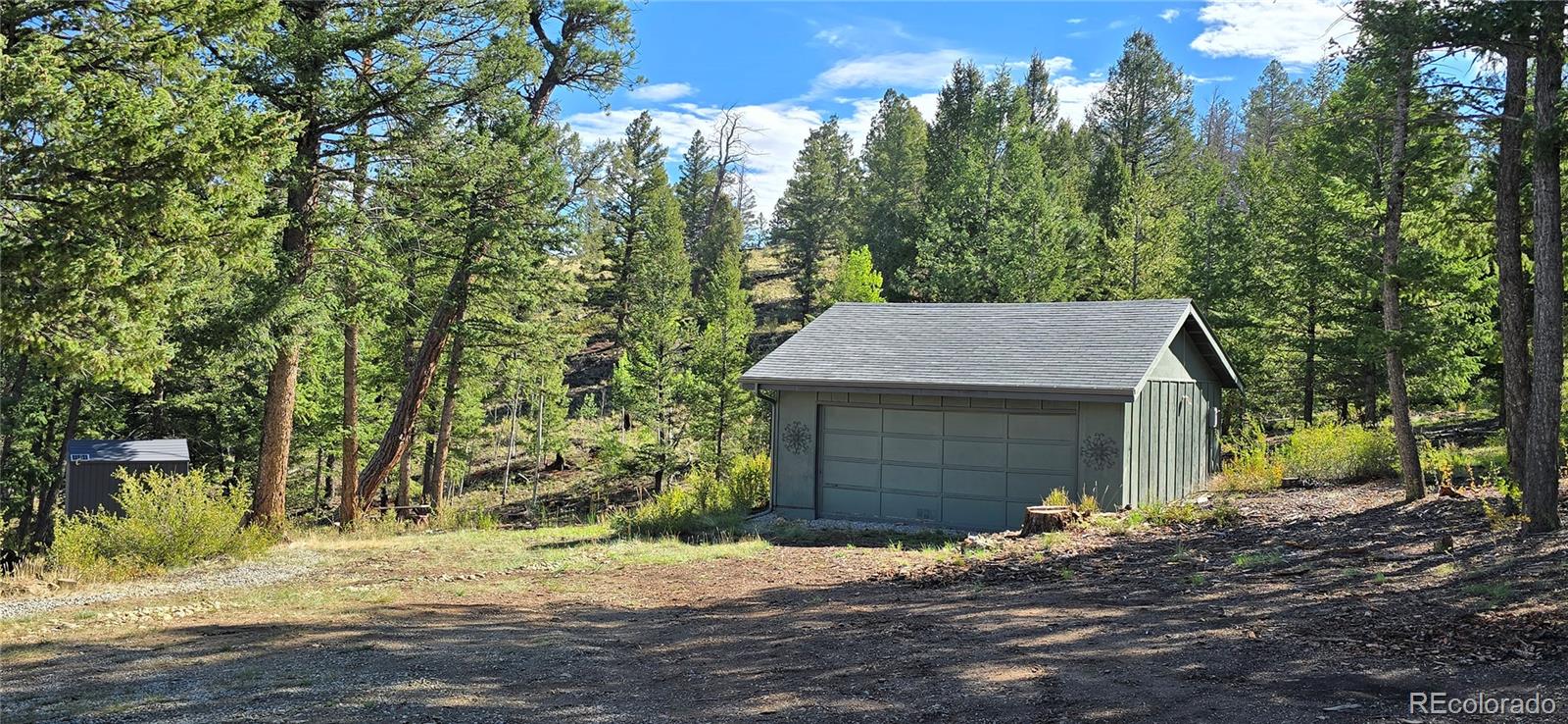 MLS Image #25 for 22800  county road 185 c ,salida, Colorado