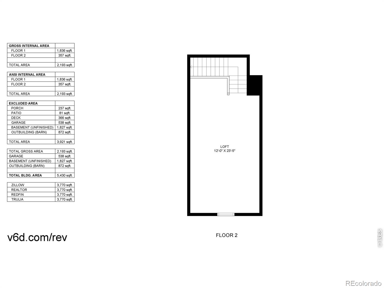 MLS Image #48 for 176  chuckwagon lane,livermore, Colorado