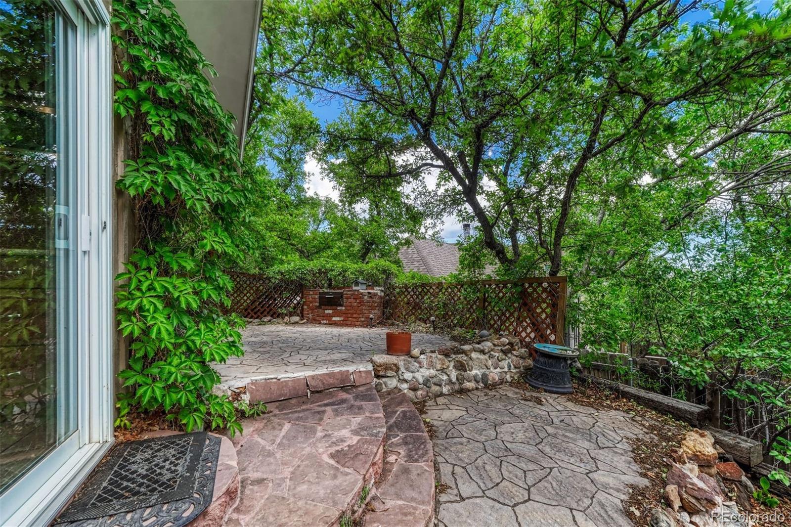 MLS Image #40 for 325  altura way,colorado springs, Colorado