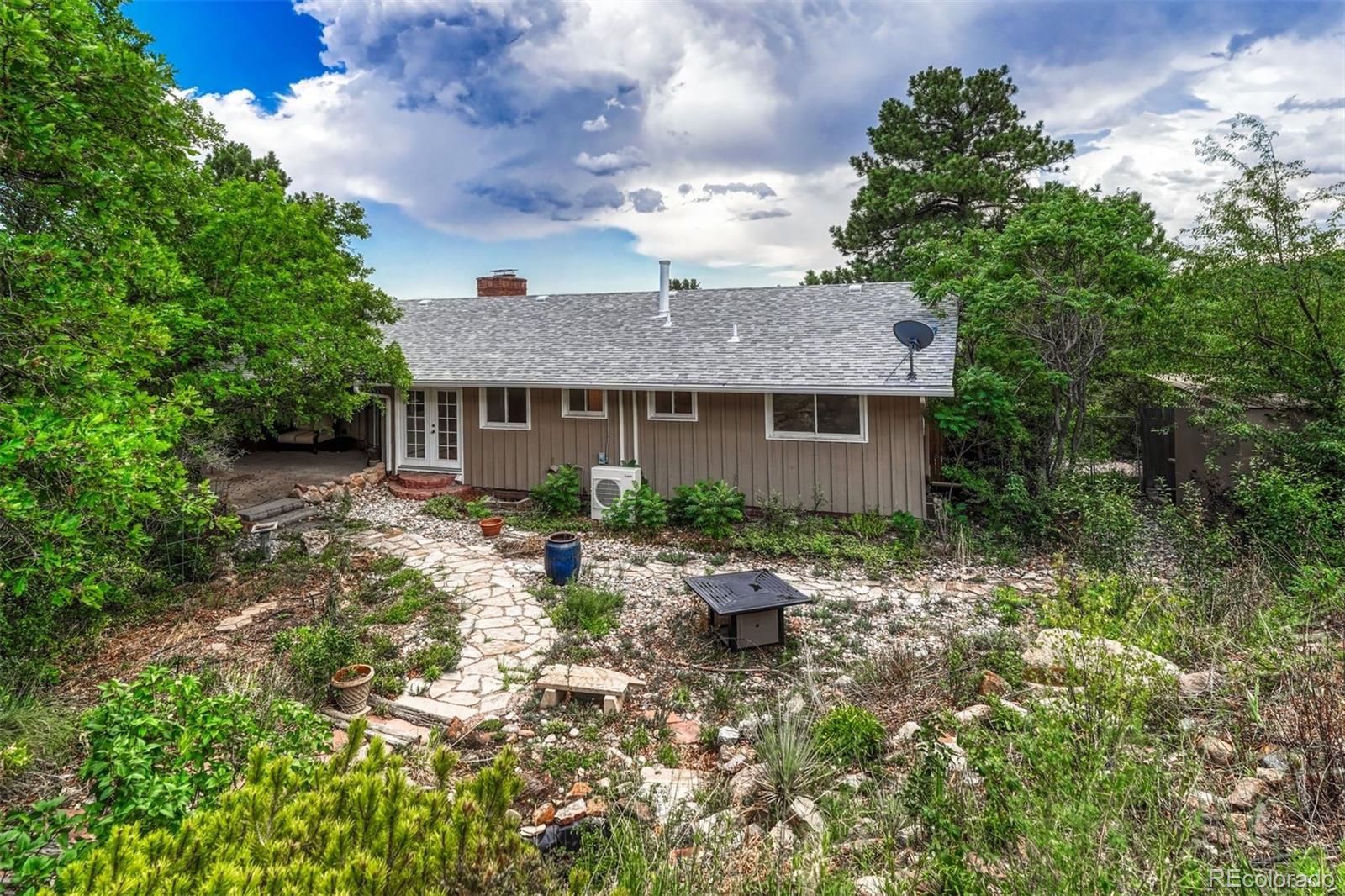 MLS Image #42 for 325  altura way,colorado springs, Colorado