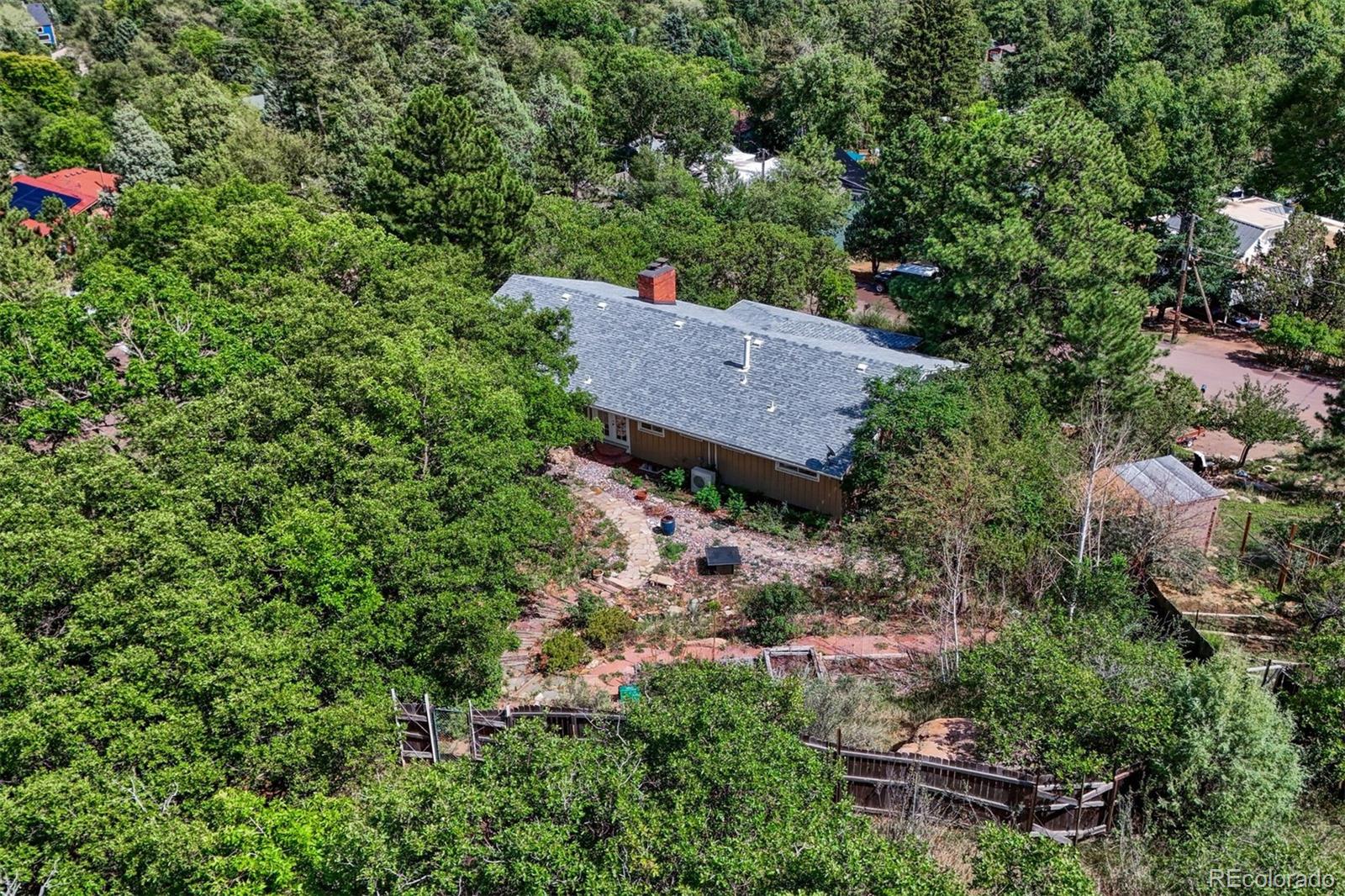 MLS Image #46 for 325  altura way,colorado springs, Colorado