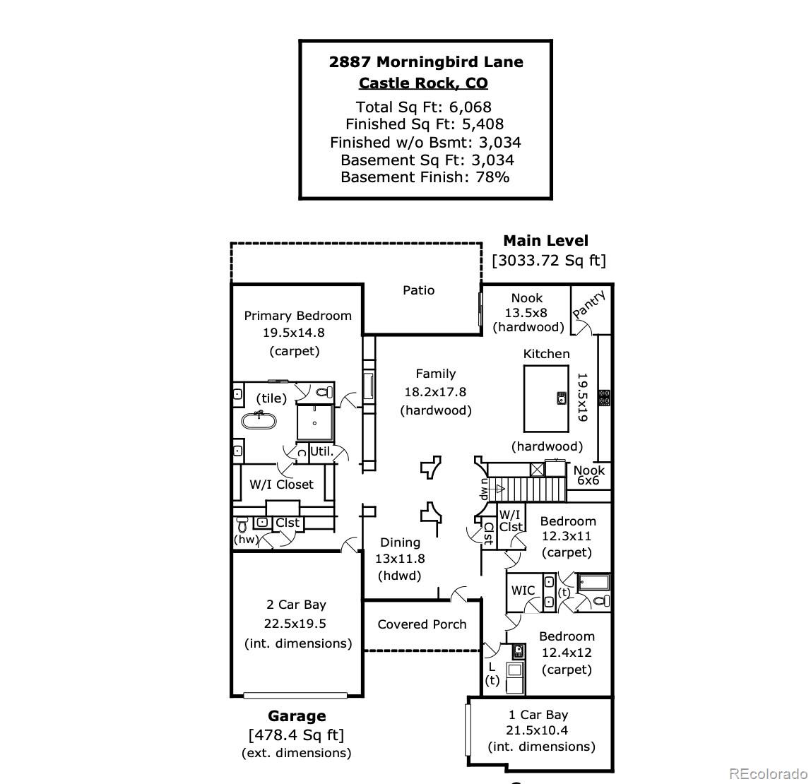 MLS Image #44 for 2887  morningbird lane,castle rock, Colorado